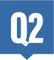 Q2