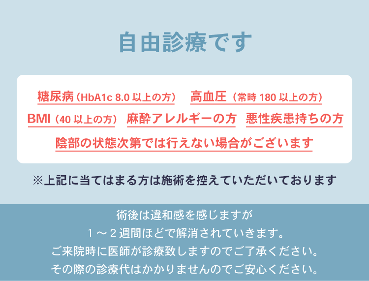 自由診療です